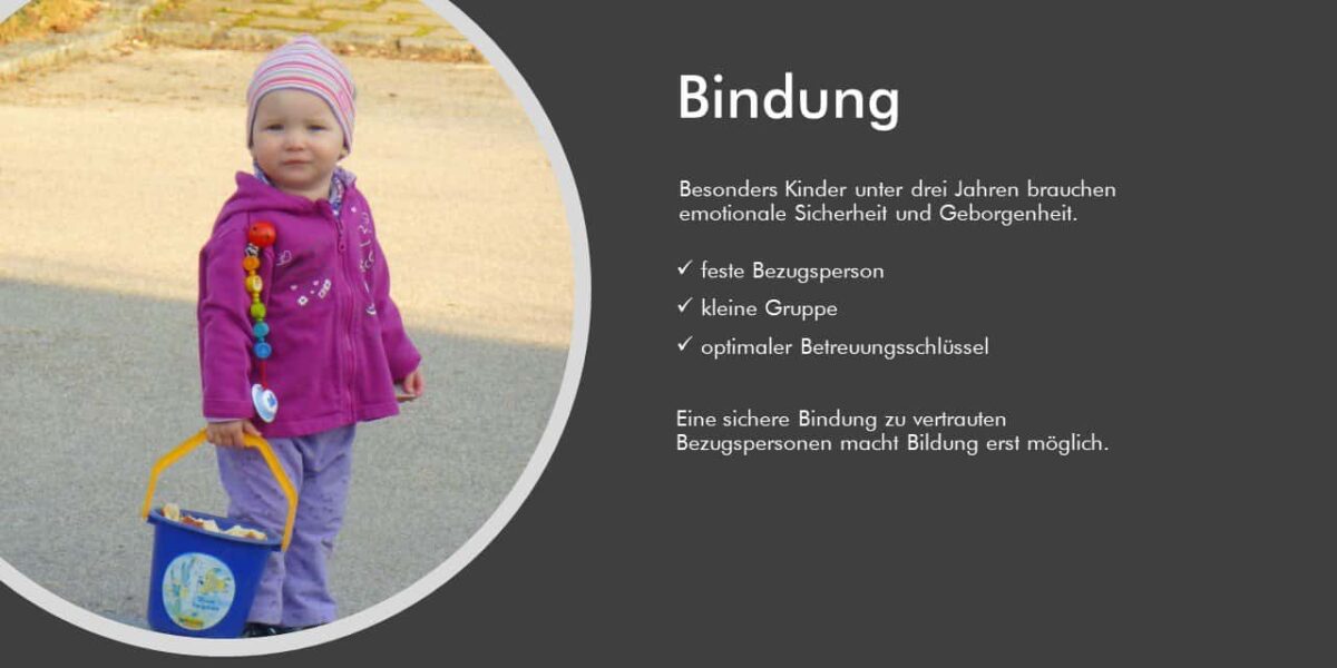 Image slideshow